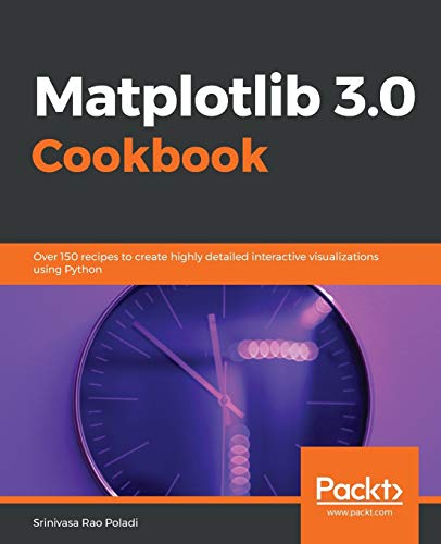 Matplotlib 2.x Cookbook von Packt Publishing